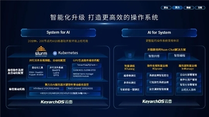 浪潮信息與龍蜥社區聯合發布全新KOS V5.8 解鎖服務器操作系統新篇章，引領安全保障升級